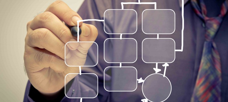 Soluciones basadas en Flujos de Trabajo